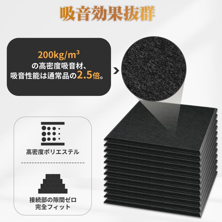 吸音材 200kg/m³ 高密度 吸音ボード 消音 防音 難燃 防湿保温 48枚