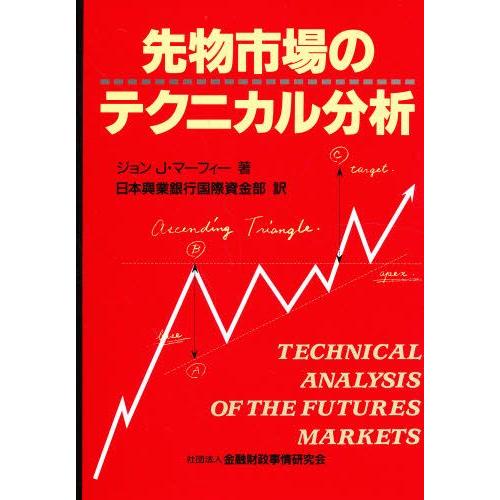 先物市場のテクニカル分析｜guruguru
