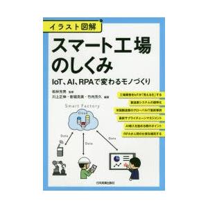 スマート工場のしくみ イラスト図解 Iot Ai Rpaで変わるモノづくり ぐるぐる王国 ヤフー店 通販 Yahoo ショッピング