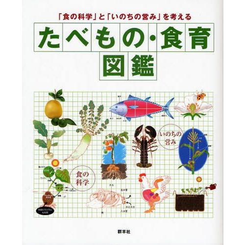 たべもの・食育図鑑 「食の科学」と「いのちの営み」を考える｜guruguru