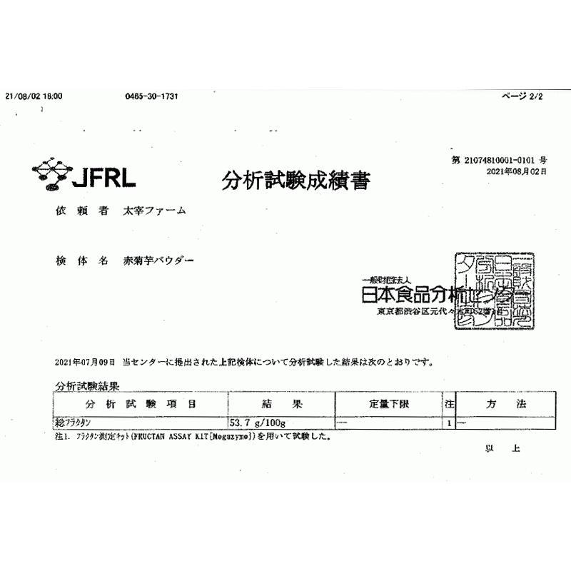人気の定番 国産 赤菊芋パウダー 希少品種 40g お試し 赤菊芋粉末 青森県産 無添加 無着色 無香料 菊芋茶 送料無料 菊芋の食べ方 キクイモ きく芋 イヌリン Aynaelda Com