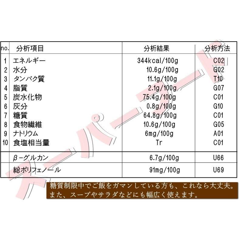 15kg もち麦 5kg ×3 もち麦 国産 送料無料  はねうまもち 農薬不使用 青森県産 つがるもち麦 美仁 びじん スーパーフード βグルカン ダイエット もち麦ごはん｜gurumedoori｜11