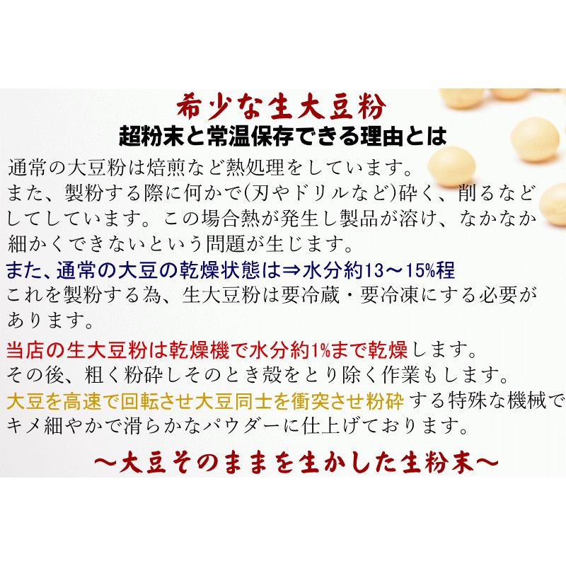 大豆粉 国産 オクシロメ 100％ 生大豆粉 1kg 国産大豆 青森県産 送料無料 大豆粉末 大豆パウダー だいず 豆 ソイ ソイパウダー グルテンフリー｜gurumedoori｜05