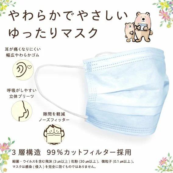 50枚×10袋(500枚) マスク 50枚入り 耳が痛く無い 紙マスク 不織布99 
