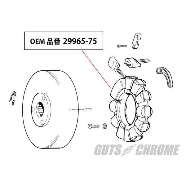 GUTS CHROME DSI製 76-80年 ステーターコイル : ガッツクローム - 通販