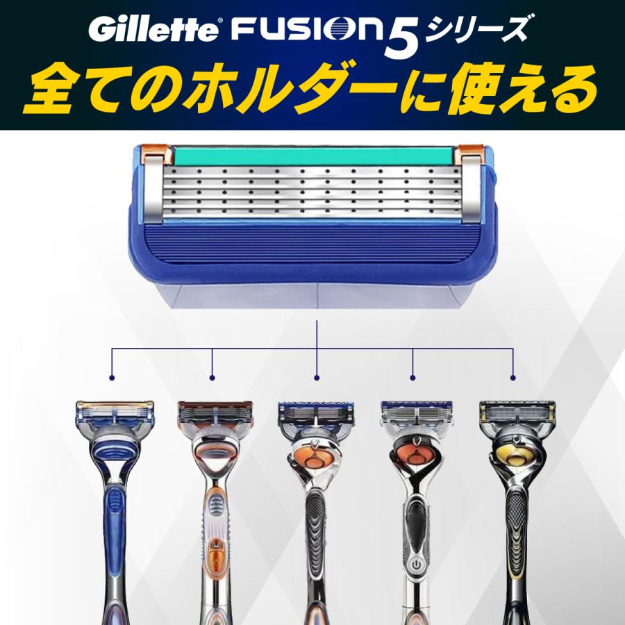 ジレットフュージョン 替刃 ジレット gillette 互換品 8個セット ジレットフュージョン 替刃 ジレット gillette 互換品 8個セット