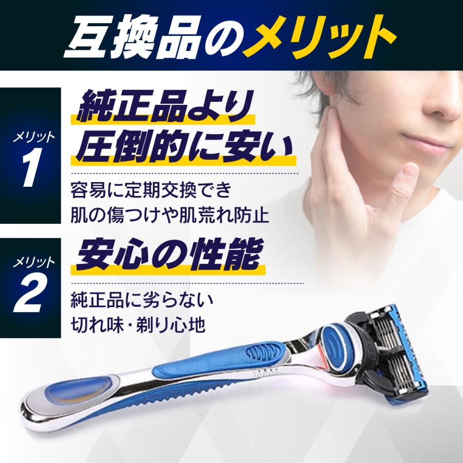 ジレットフュージョン 替刃 ジレット gillette 互換品 8個セット ジレットフュージョン 替刃 ジレット gillette 互換品 8個セット