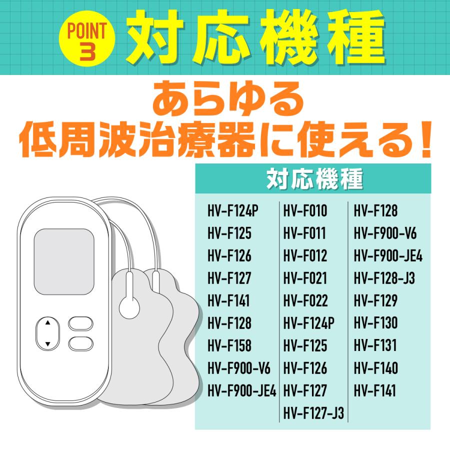 オムロン 替えパッド パッド 交換パッド 互換品 低周波治療器 4セット