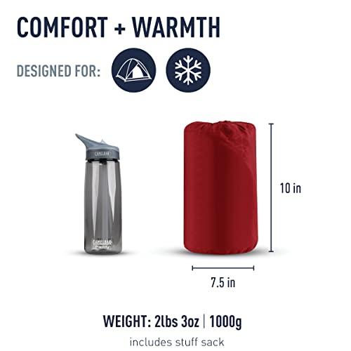 【中古品 】 SEA TO SUMMIT(シートゥサミット) コンフォートプラスS.I.マット (レギュラー) 【3990254024】(20077円)