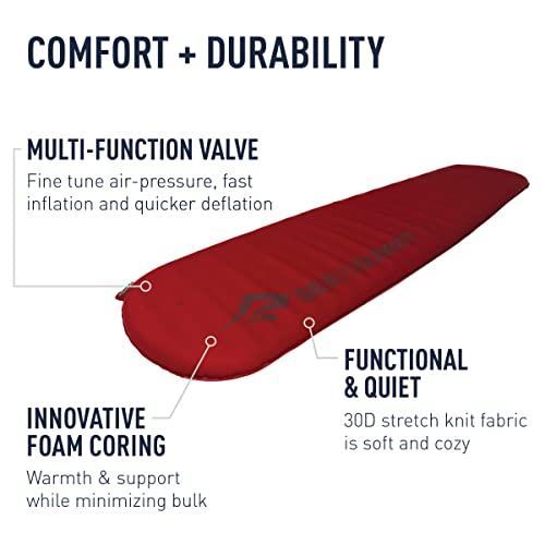 【中古品 】 SEA TO SUMMIT(シートゥサミット) コンフォートプラスS.I.マット (レギュラー) 【3990254024】(20077円)