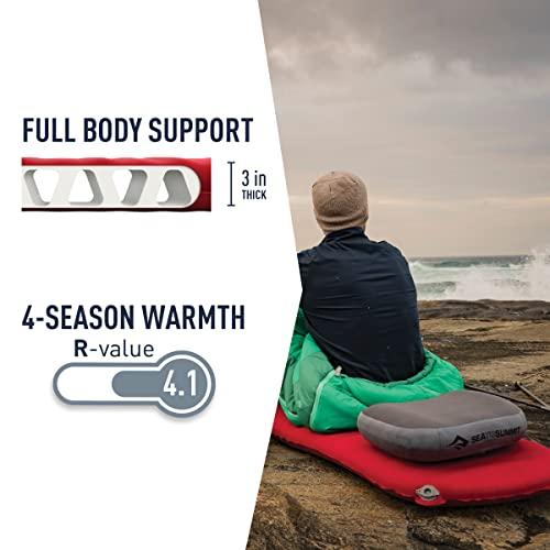 【中古品 】 SEA TO SUMMIT(シートゥサミット) コンフォートプラスS.I.マット (レギュラー) 【3990254024】(20077円)