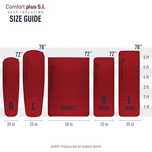 【中古品 】 SEA TO SUMMIT(シートゥサミット) コンフォートプラスS.I.マット (レギュラー) 【3990254024】(20077円)