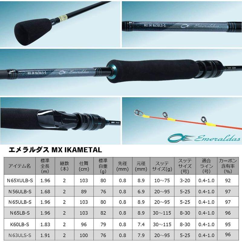 ダイワ　エメラルダスMX IM N63ULS-S ダイワ(DAIWA) イカメタルロッド エメラルダス MX IM N63ULS-S