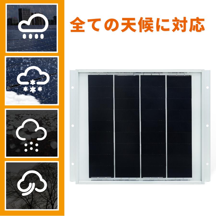 GWSOLAR ソーラーパネル10W【単結晶太陽光パネル /12V系】厚み1.8cm