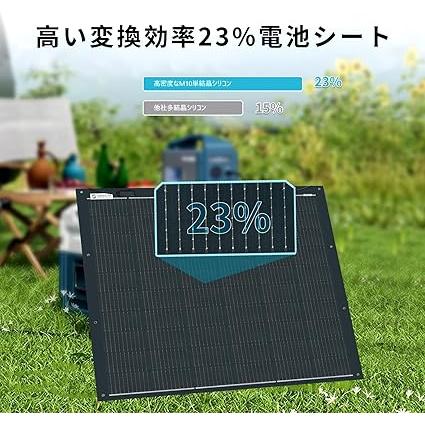 GWSOLAR 210Wソーラーパネル フレキシブル 太陽光パネル ファイバー
