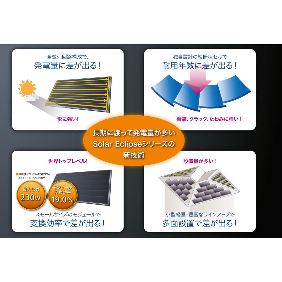 parallel black 影に強い!! 全並列 420W＝210W２枚組 太陽光パネル【12V/24V充電用・影 汚れ 雪解けに強い・6セル列】 GWソーラー 型番:GW-E210A pb(2p/s)の画像