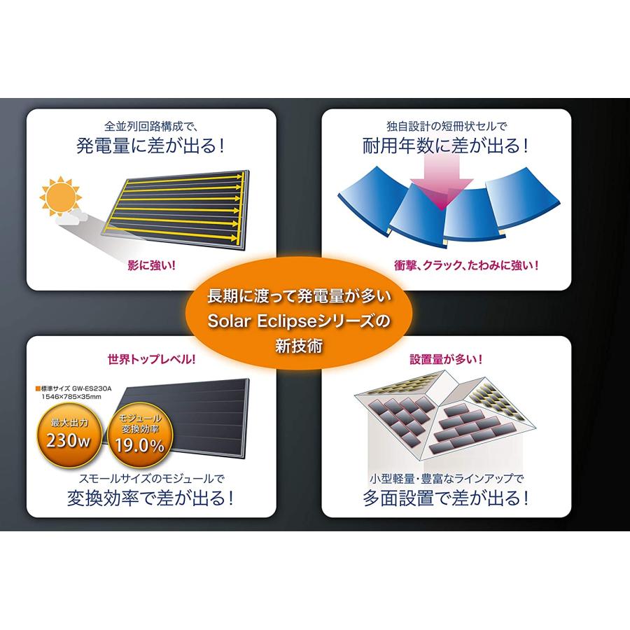 GWSOLAR 影に強い！ソーラーパネル【75W X 2枚=150W 太陽光パネル2枚 