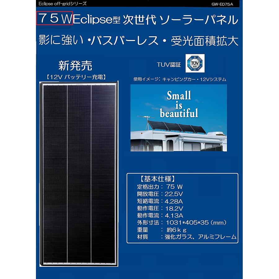 GWSOLAR 影に強い！ソーラーパネル【75W X 2枚=150W 太陽光パネル2枚 