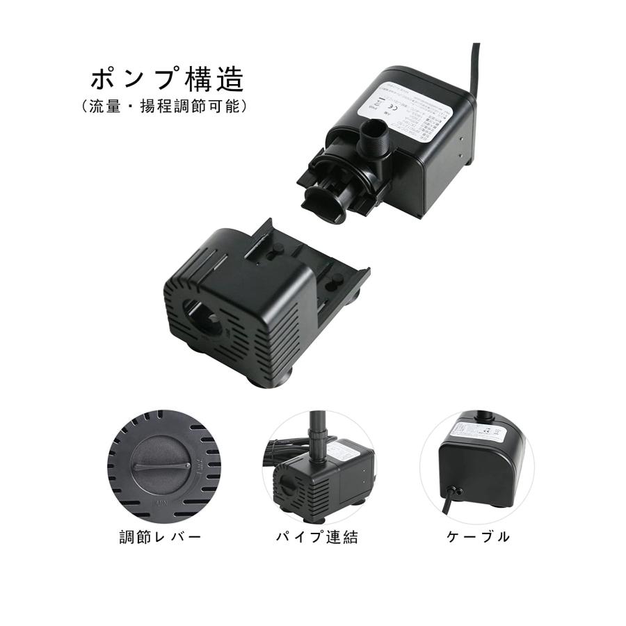 GWSOLAR 曇天に強い! ソーラーポンプ セット 30W太陽光パネル 流量