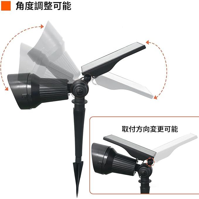 GWSOLAR ソーラースポットライト Smart Lighting【電球色・明るさ100