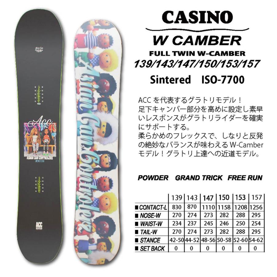 スノーボード ACC CASINO ダブルキャンバー 2024.モデル : ACTOUT