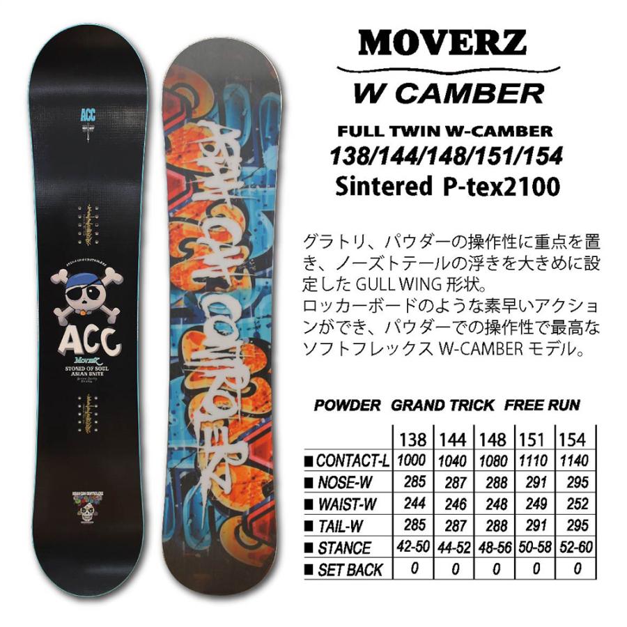 スノーボード ACC MOVERZ ダブルキャンバー 2024.モデル : ACTOUT