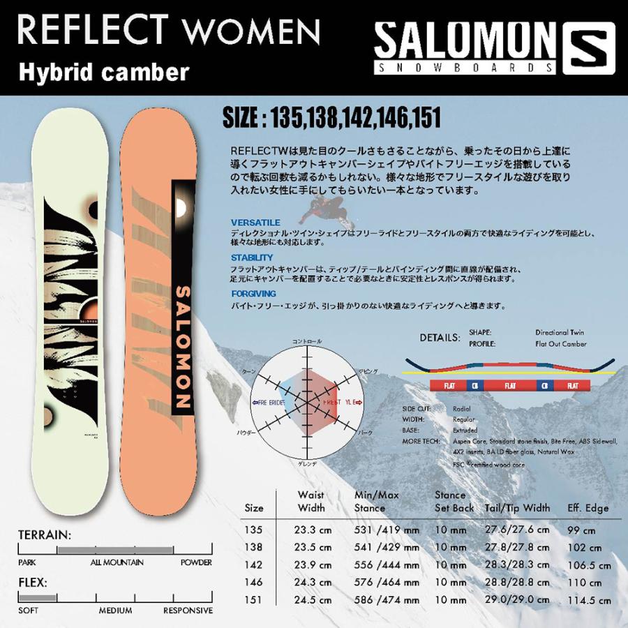 スノーボード SALOMON REFLECT WOMEN & RHYTHM ビンディング & SCARLET ブーツ 3点セット 2024. モデル ＊バイン取付無料＊！｜gyazoonet｜02