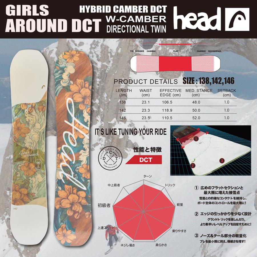 【送料無料】 「head GALORE BOA 25cm」 スノーボードブーツ HEAD スノーボード ブーツ メンズ レディース GALORE BOA ヘッド