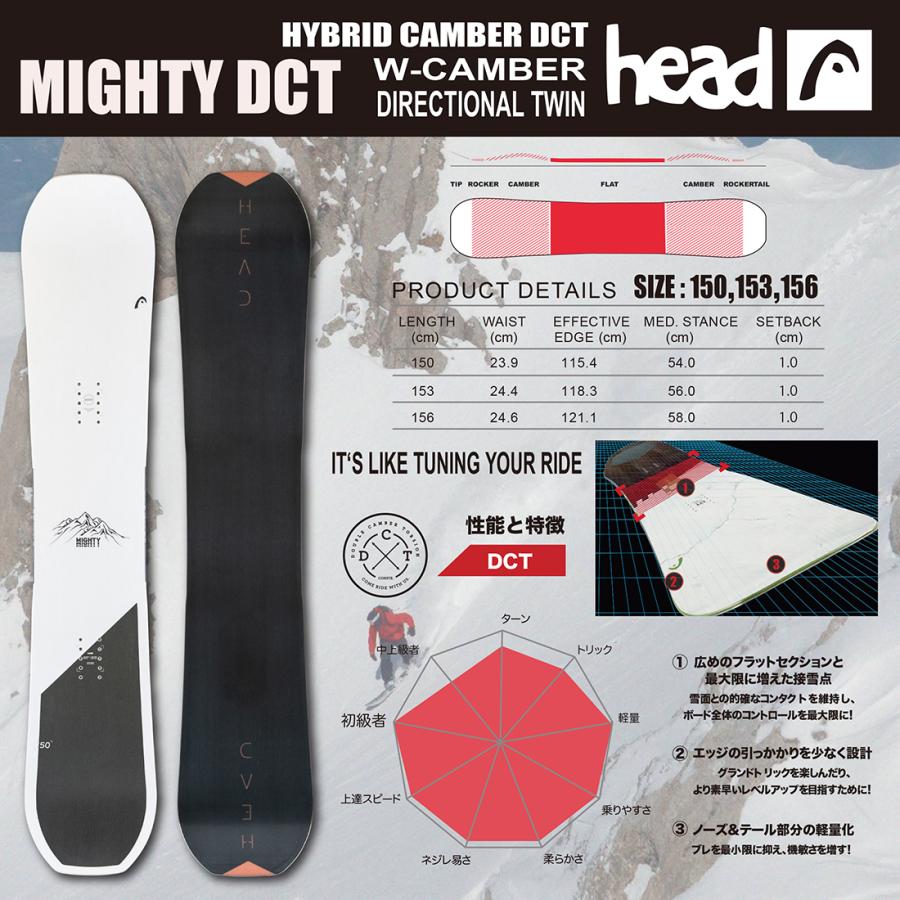 HEAD スノーボード ヘッド MIGHTY DCT 2025. ダブルキャンバー HEAD スノーボード ヘッド MIGHTY DCT 2025. ダブルキャンバー