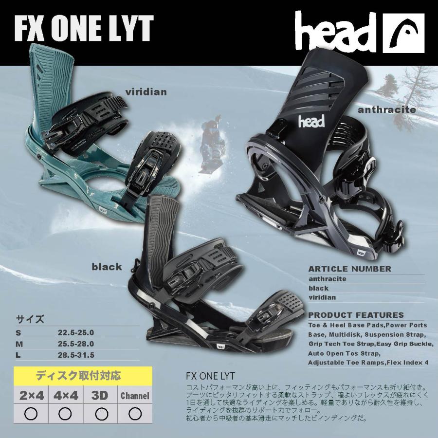 HEAD（ヘッド） スノーボード HEAD MIGHTY & FX ONE & SCOUT BOA