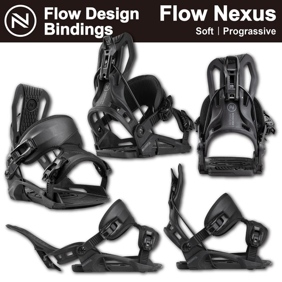 FLOW（フロー） スノーボード バイン ビンディング NIDECKER FLOW