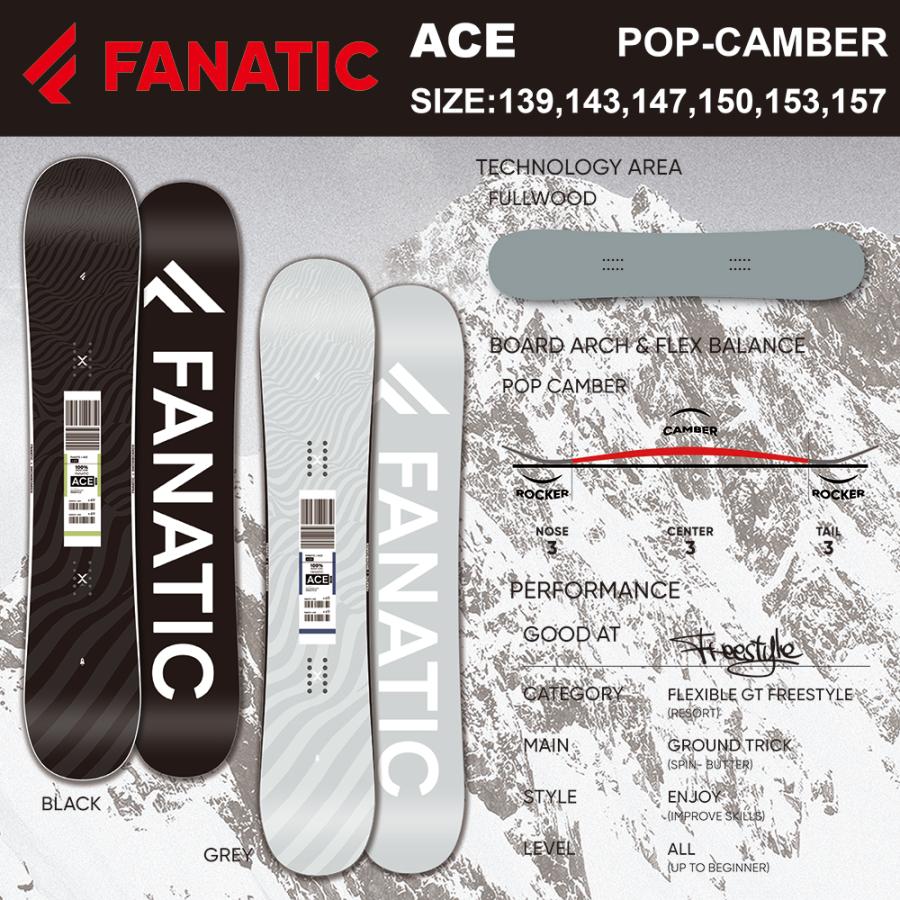 FANATIC（ファナティック） スノーボード ACE 2026. ツイン