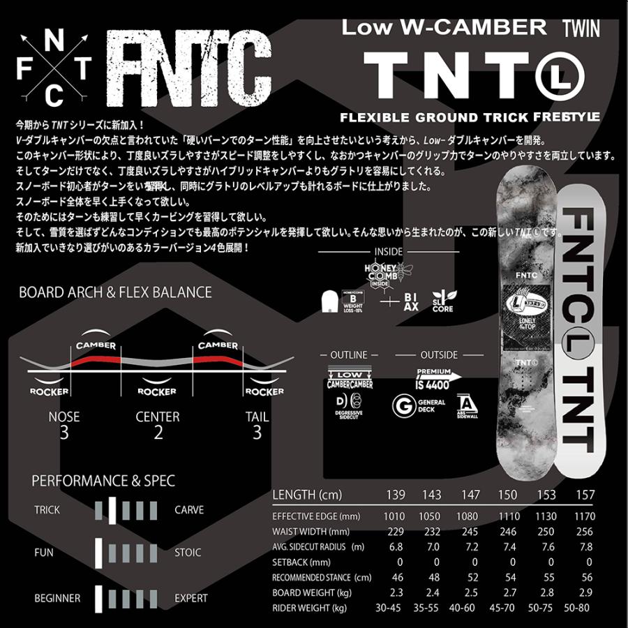 FNTC スノーボード FNTC TNT L ツイン ロー ダブル キャンバー