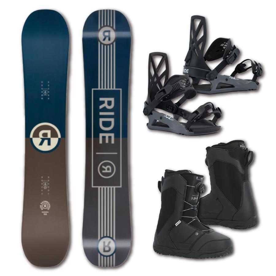 RIDE（ライド） スノーボード RIDE AGENDA & C2 ビンディング & ROOK 