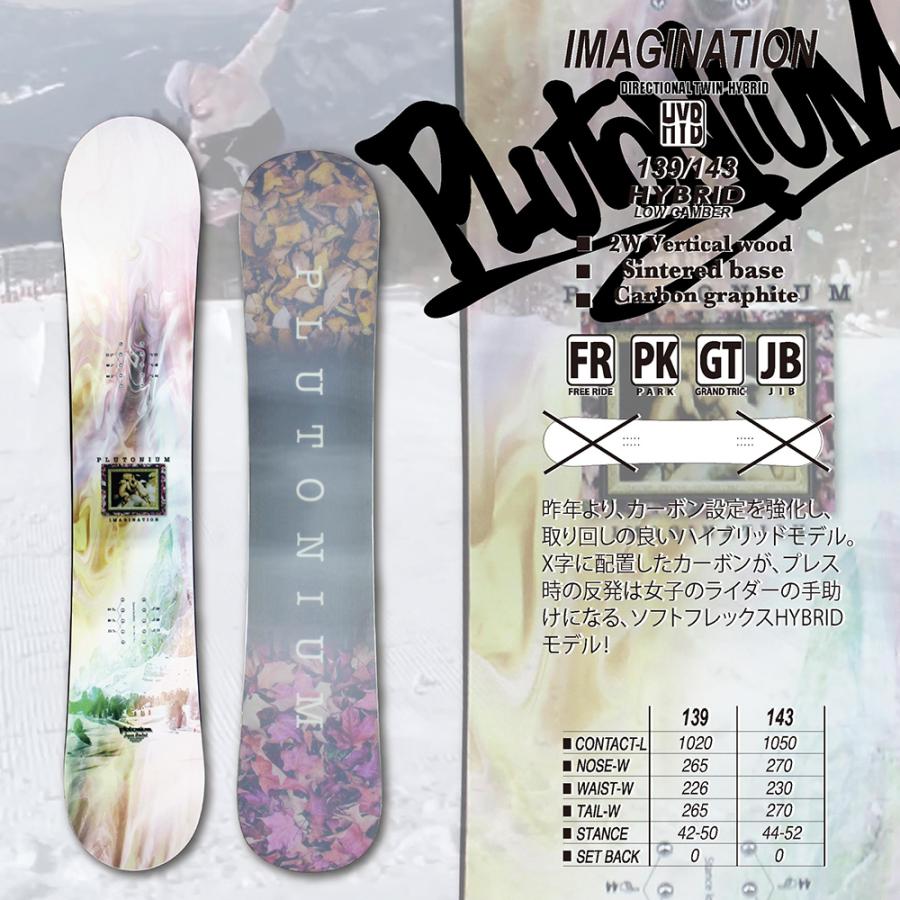 Plutonium IMAGINATION 139 ハイブリッドスノーボード Plutonium IMAGINATION 139 ハイブリッドスノーボード PLUTONIUM