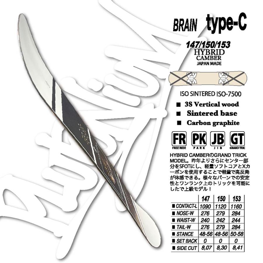 PLUTONIUM（プルトニウム） スノーボード BRAIN Type-C 2025. モデル