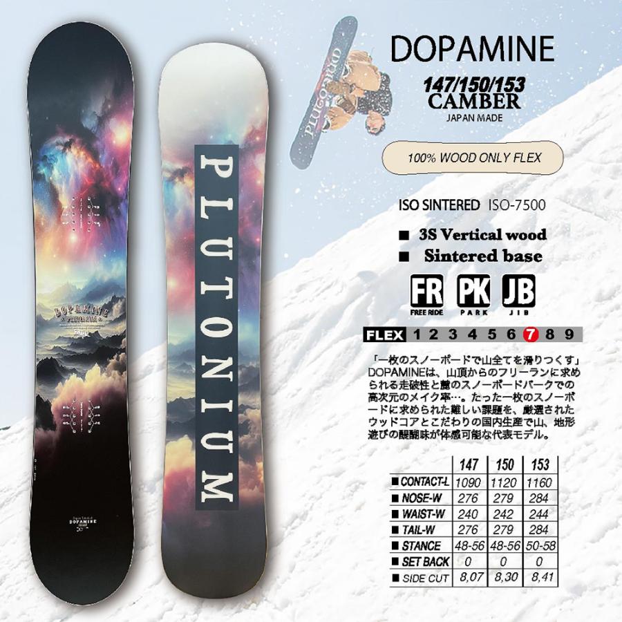 PLUTONIUM（プルトニウム） スノーボード DOPAMINE 2026. モデル