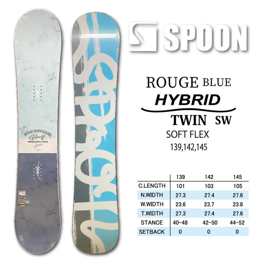SPOON ROUGE ブルー 24/25モデル スノーボードセット スノーボード