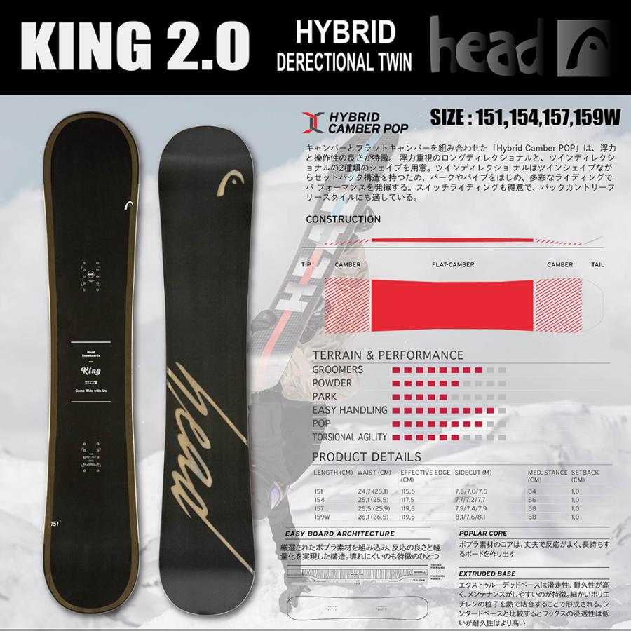 HEAD（ヘッド） スノーボード KING 2.0 2026. ハイブリットキャンバー