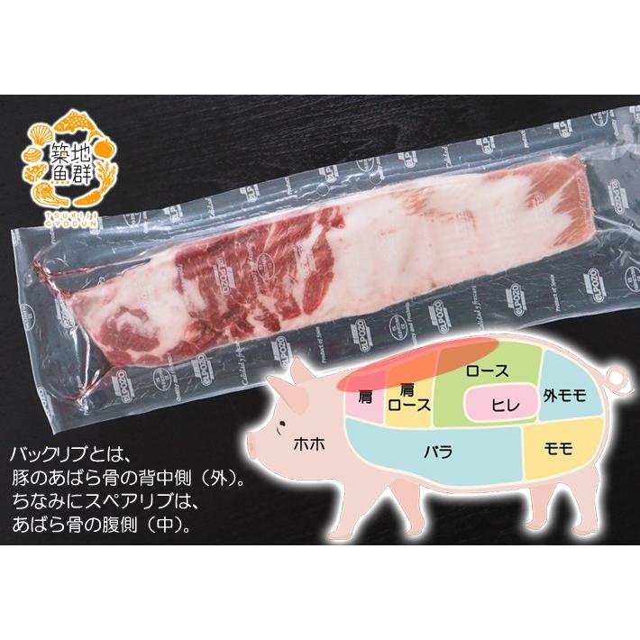 イベリコ豚 Legado 骨付きバックリブ 約800g スペイン産 冷凍便 471 築地魚群 通販 Yahoo ショッピング