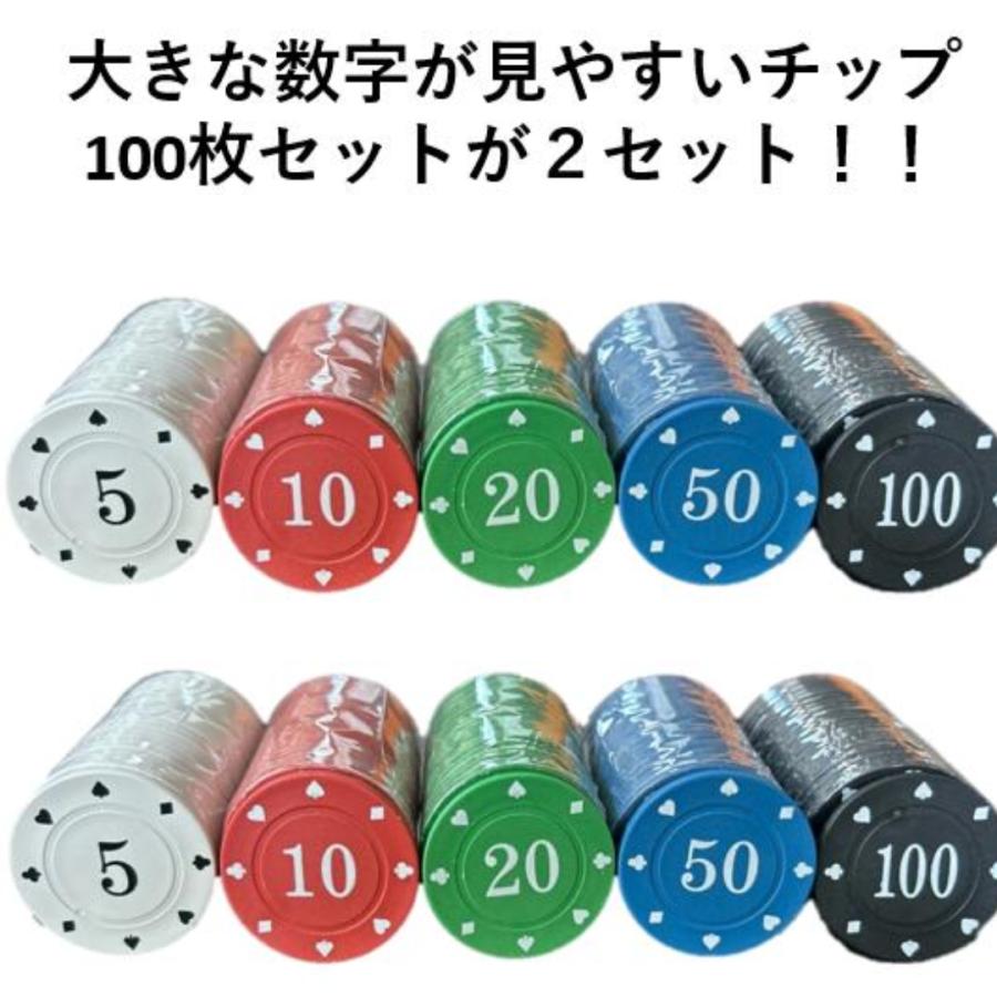 ポーカー＆バカラ8点フルセット ポーカー＆バカラマット チップ100枚×2