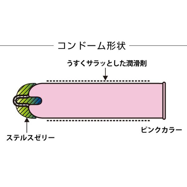 オカモト 【今だけ！リッチ潤滑ゼリー 1本付き】共闘セット オカモト