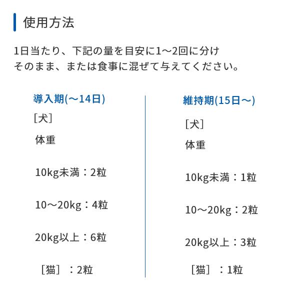 モエギタブ 100粒 ✖️２個 犬猫用サプリメント Amazon.co.jp: 【シート販売】共立製薬 モエギタブ 犬猫用 100粒