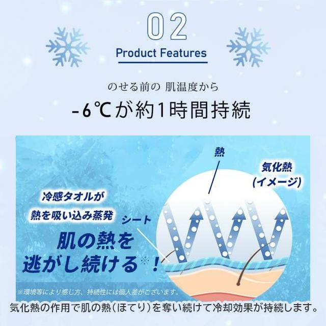 CICIBELLA 【2個セット】シシベラ 冷感タオル 7包入 冷却シート 冷たい