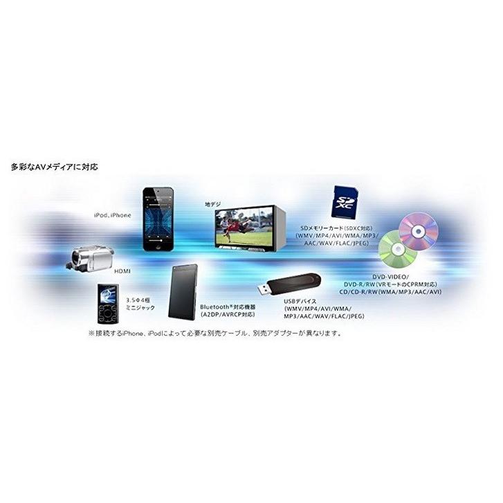 Pioneer パイオニア カロッツェリア サイバーナビ AVIC-CW700 Pioneer パイオニア カロッツェリア サイバーナビ AVIC-CW700