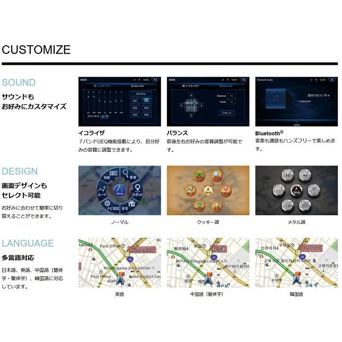 ECLIPSE 【在庫有り】イクリプス AVN-LS01W エントリーナビ CD DVD