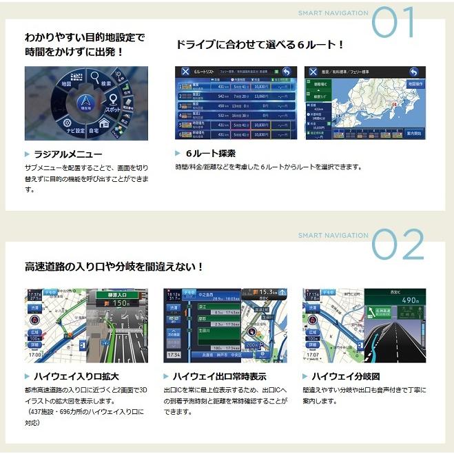 ECLIPSE 【在庫有り】イクリプス AVN-LS01W エントリーナビ CD ECLIPSE 【在庫有り】イクリプス AVN-LS01W エントリーナビ CD