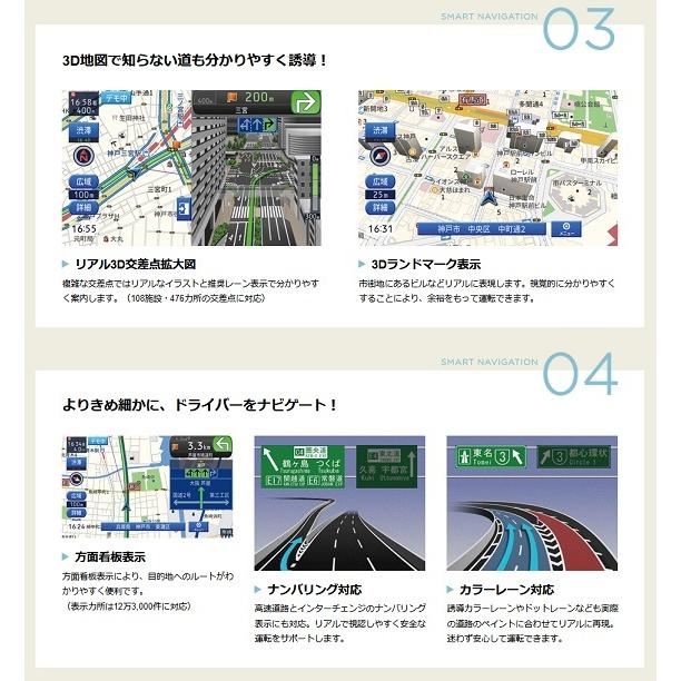 ECLIPSE 【在庫有り】イクリプス AVN-LS01W エントリーナビ CD DVD