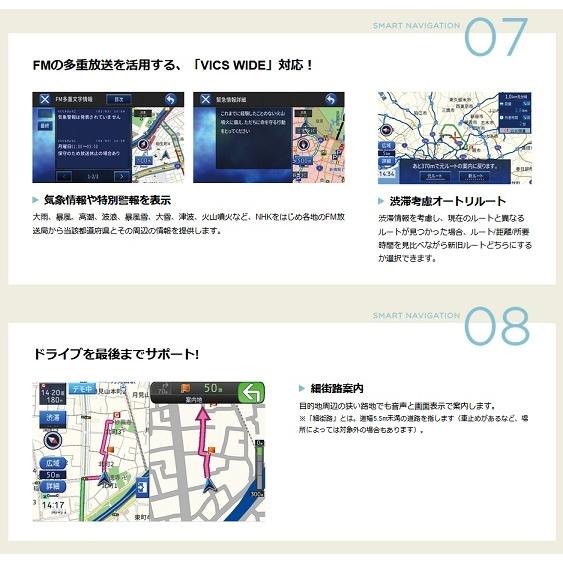 ECLIPSE 【在庫有り】イクリプス AVN-LS01W エントリーナビ CD DVD