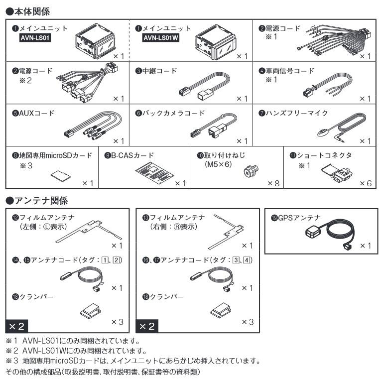 【在庫有り】イクリプス AVN-LS01W エントリーナビ CD DVD Bluetooth フルセグ地デジ ワイドFM VICS WIDE 200mmワイド 7型WVGA AVN-LS01-W｜gyouhan-shop｜09